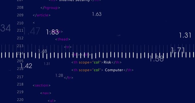 Animation of heart rhythm over graph against changing numbers and computer language