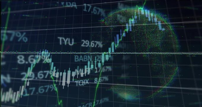 Global market data being visualized with green ascending trend line over candlesticks and 3D globe