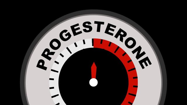 Progesterone text or word with a barometer or tachometer-style gauge, illustrating varying levels of testosterone in the body and its impact on health. Motion graphics. of concept. animation. 4k video
