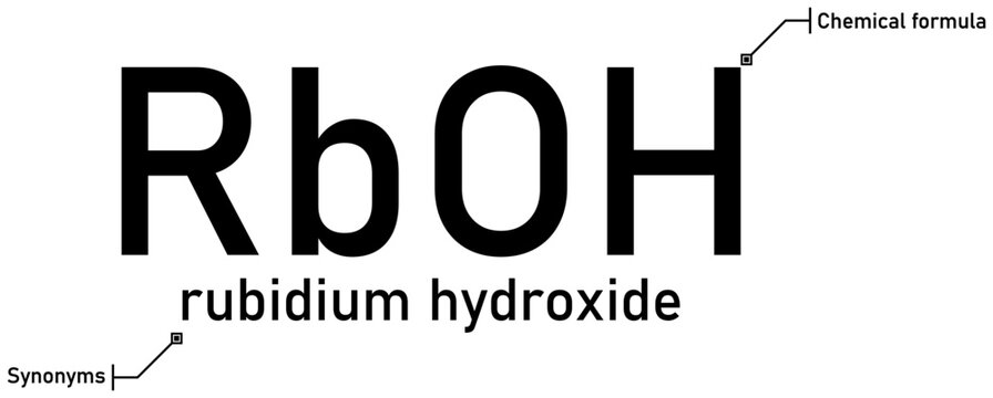 Rubidium hydroxide chemical formula with callout titles
