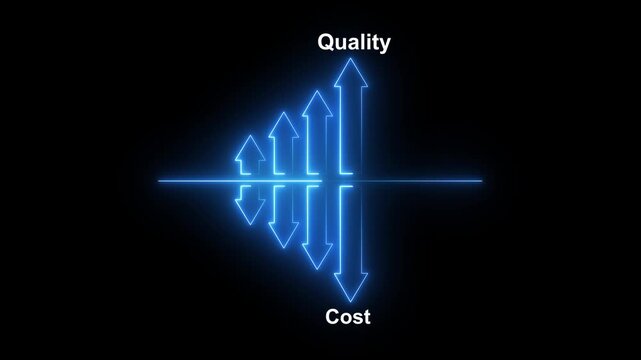 Glowing neon Quality control and company cost reduction icon isolated .Business management. Percentage icon of quality with up neon arrow and cost arrow on black background. neon sign. 4k video