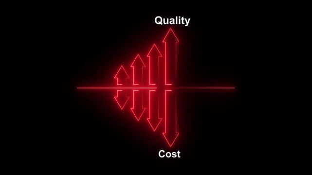 Glowing neon Quality control and company cost reduction icon isolated .Business management. Percentage icon of quality with up neon arrow and cost arrow on black background. neon sign. 4k video