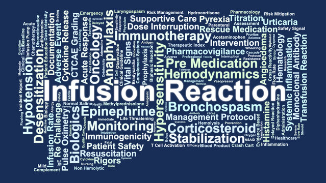 Infusion Reaction Word Cloud. Comprehensive Overview of Hypersensitivity, Cytokine Release, and Emergency Protocols for Safe Parenteral Medication Administration in Clinical Settings.
