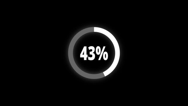 Abstract pie chart with 43 percent progress bar animation. Pie chart business and finance visual data representation for sales and statistics on black background. 4k video	
