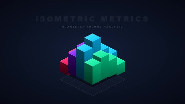Isometric Bar Chart for Quarterly Business Analysis