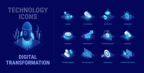Naklejka premium Technology icons set for Digital Transformation workflow diagram - Roadmap, API integration, data security, process optimization, deployment, ai applications, analytics - high quality isometric vector