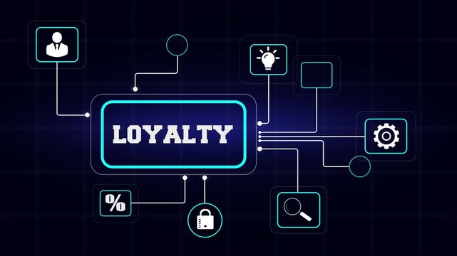 Building business brand loyalty and customer trust through innovative strategic planning and digital networking tools
