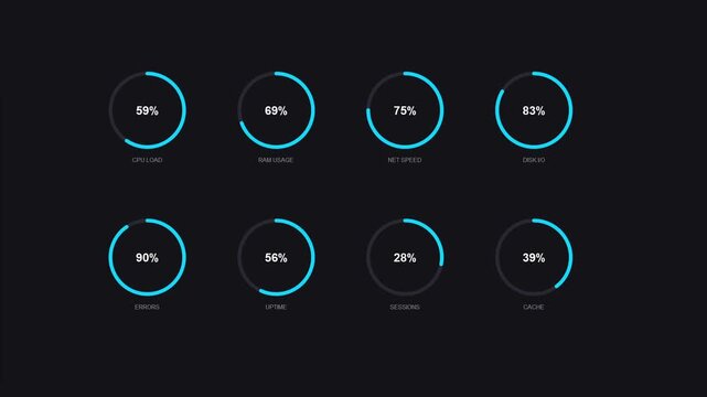 Minimal business dashboard with changing percentage indicators