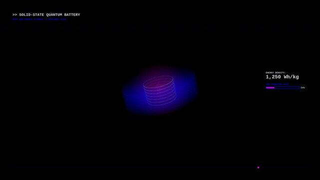Abstract visualization of solid-state quantum battery technology showing energy density and charge level in a dynamic digital display