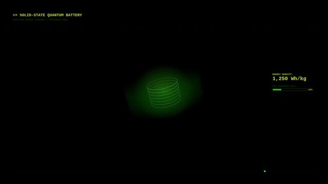 Solid state quantum battery motion graphics display with energy density metrics and rotating green holographic wireframe