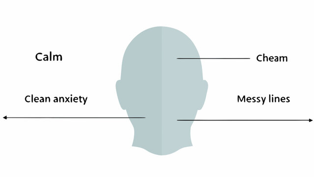 Mental health, anxiety, calmness concept, vector illustration, psychology, emotions
