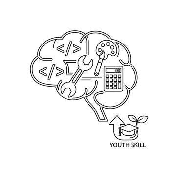 Brain with coding and tools.