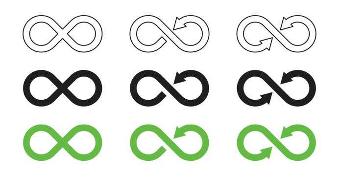 Set of infinity symbols and circular arrows in green black and outline styles for continuous process and recycling concepts. Circular economy loops elements vector design.
