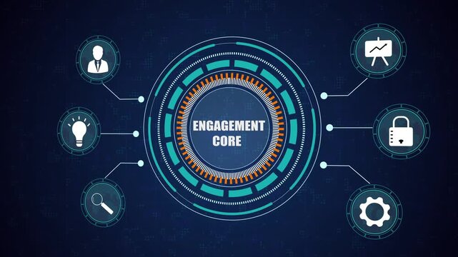 Engagement core concept for digital business strategy, customer connectivity network, interactive data analysis, secure online platform interface.