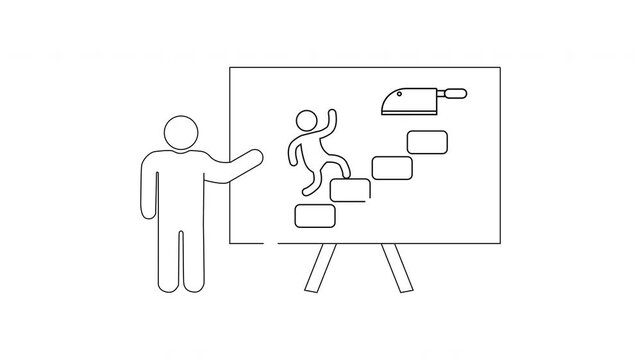 Presentation on Risk Management and Safety Hazards Outline.