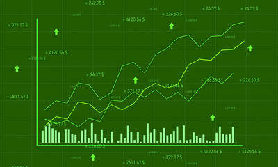 Fototapeta premium Green diagram with rising graphs, random stock market data moving up, success, profit, making money. Bar graph, business, trading, invesment, financial report, analyzing, market research.