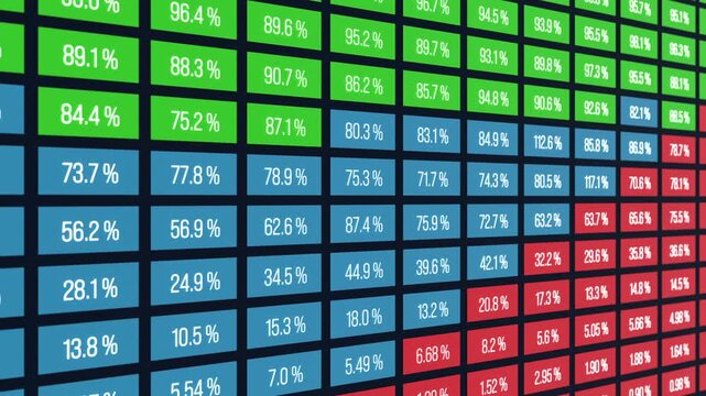 Close-up spreadsheet with random data, percentages ranging from zero to one hundred percent. Table, calculation, analyzing, financial report, big data, list, concept, chart in green, red and blue.