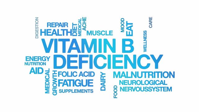 Vitamin B deficiency concept Animated Tag Word Cloud kinetic typography, Text Design Animation typography seamless loop video motion graphics Intro Wordart blue type on white background backdrop bg