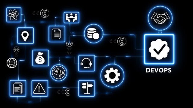 DevOps workflow system with automation and continuous integration for software development and deployment in modern digital technology environments 4k animation video