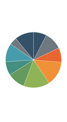 Obraz premium Colorful pie chart showing data segments against a white background.