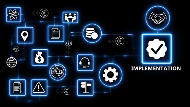 System implementation process with project execution and workflow integration for digital transformation and business solution deployment 4k
