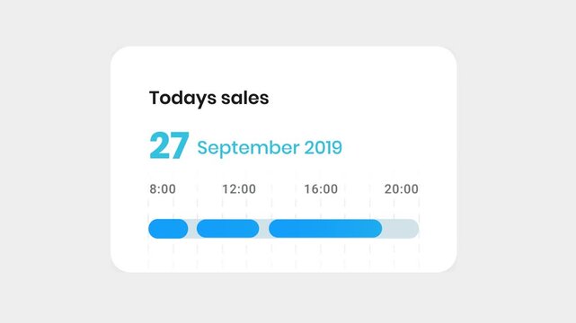 Overall Performance Data Visualization Animation with Charts 4K
