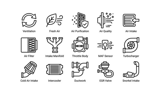 Automotive air system components with icons for ventilation and purification