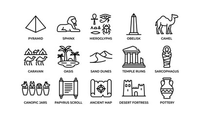 Naklejka premium Ancient egypt symbols pyramid sphinx hieroglyphs obelisk camel oasis temple ruins