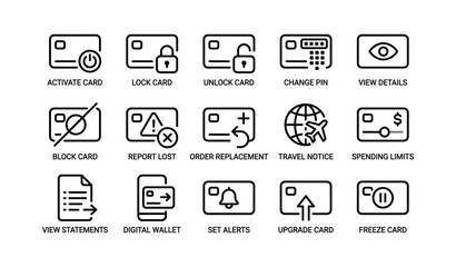 Fototapeta premium Credit card management icons for digital banking applications