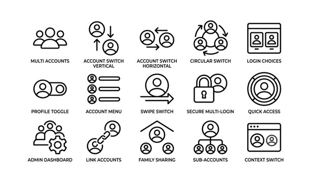 Multi-account management icons: profile toggle, secure login, quick access, admin dashboard