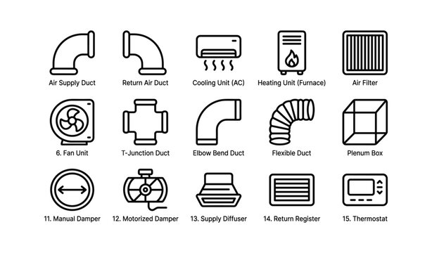 Diagram of hvac components: ducts, units, filters, dampers, diffuser, thermostat