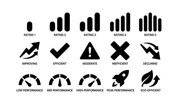 Performance indicators: ratings, efficiency, and sustainability metrics