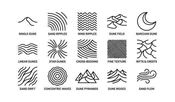 Icon set of various dune patterns and textures including ripples and barchan dunes
