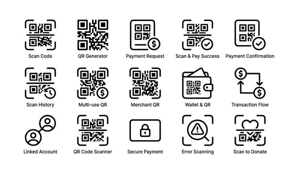 Qr codes for payment, scanning, wallets, transactions, security, linked accounts, donations