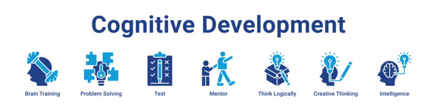 Cognitive Development Icon Banner and Collection