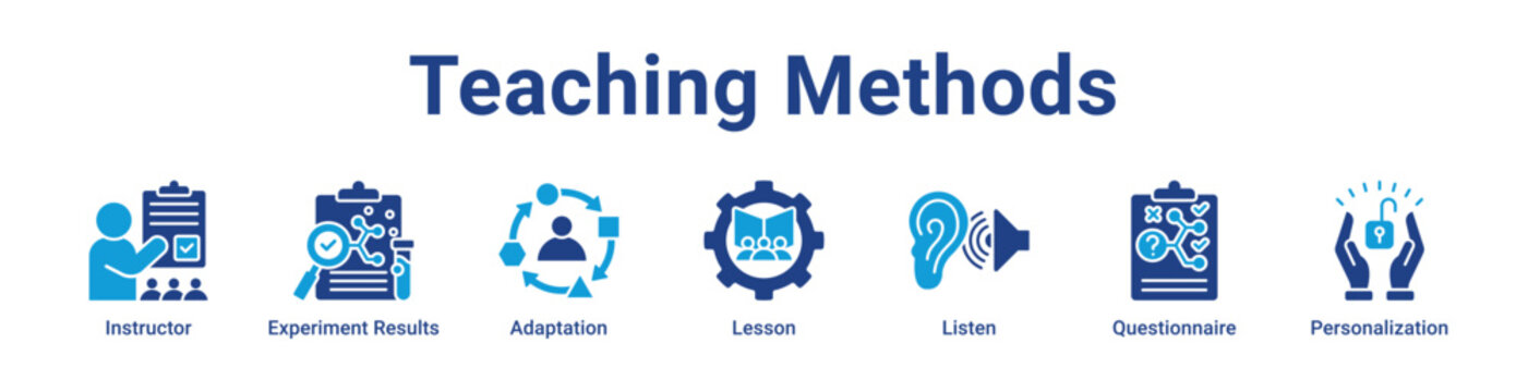 Teaching Methods Icon Banner and Collection