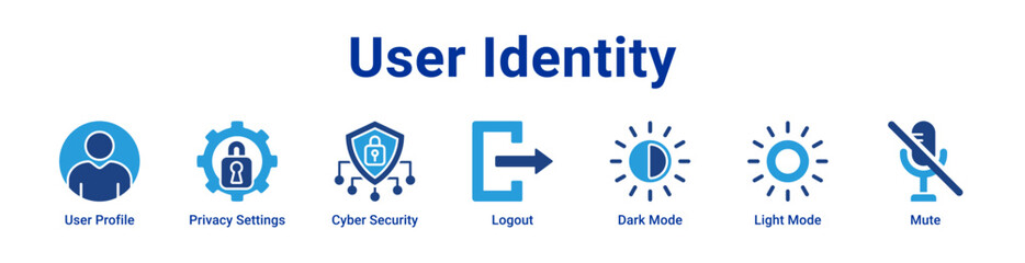 Obraz premium -User Identity Icon Banner and Collection