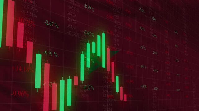 Financial Market Indicator: Dynamic chart indicating market fluctuation and financial trends, with green bars signaling rising prices and red bars indicating falling prices.