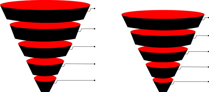 Marketing sales funnel diagram with five levels of data, 3D red and black perspective pyramid for lead conversion, Business infographic element for analyzing customer journey stages