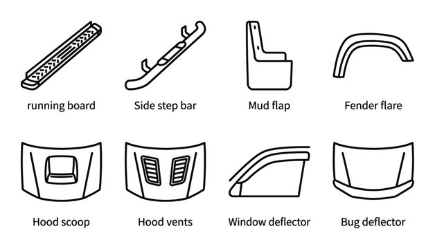 Car exterior body kit parts for off road vehicle customization and enhancement including hood scoop fender flare and running board