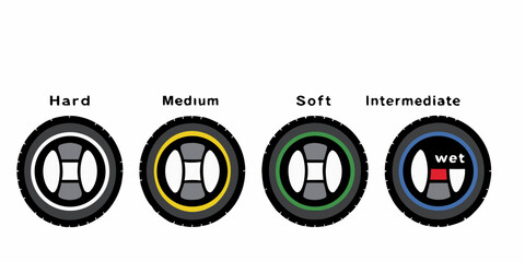 Naklejka premium Diagram illustrating different tire compounds for varying track conditions