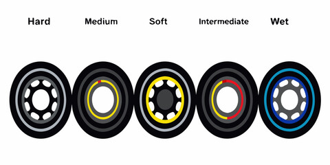 Obraz premium Different tire compounds illustrated with varying color coded tread patterns