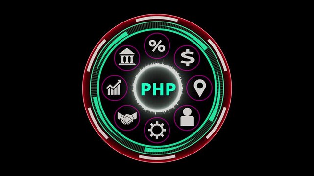 Php programming language hud display animation