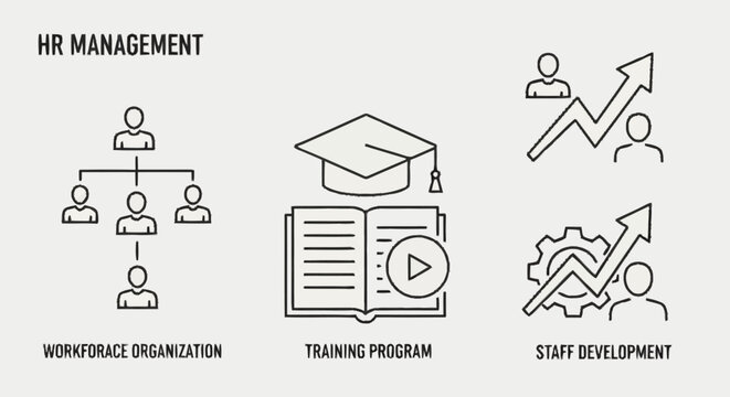 HR Management Workforce Organization Training Program Staff Development Icons.