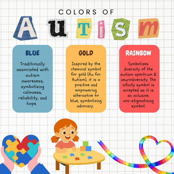 Autism Awareness: Colors and Symbols of Neurodiversity