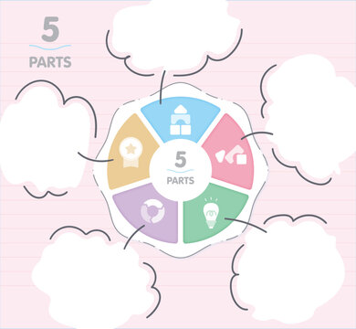 Cute pastel 5 step infographic diagram with circular layout and speech bubble copy space for business process, education and workflow presentation vector