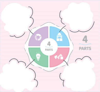 Cute pastel 4 step infographic diagram with circular layout and speech bubble copy space for business process, education and workflow presentation vector