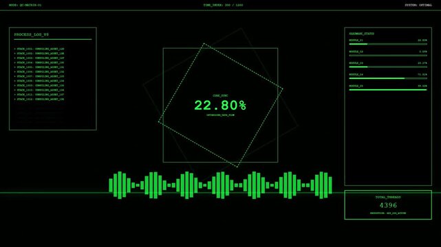 Process Log Dashboard with Hardware Status Core Sync and Total Threads Monitor.