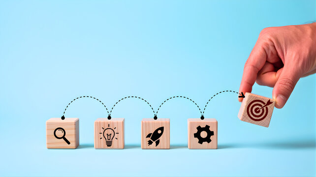 Visualizing the strategic journey from concept to completion, illustrating a structured business process for achieving defined objectives and driving success