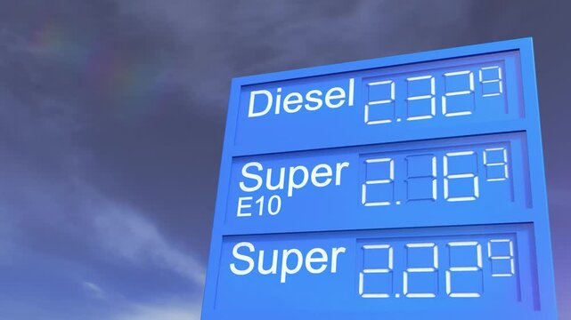 Videoanimation - Tankstellenanzeigetafel - Spritpreise - Teuer - Sprit - Benzin - Diesel